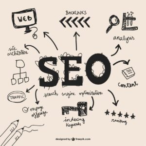 What is SEO in Digital Marketing